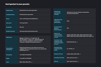 Citable, Verifiable, & Decision-Useful.